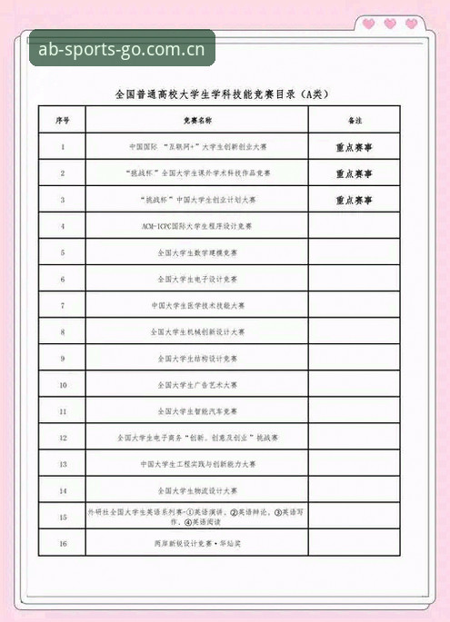 AB体育正版平台选择指南：技术评测视角下的赛事平台推荐方案