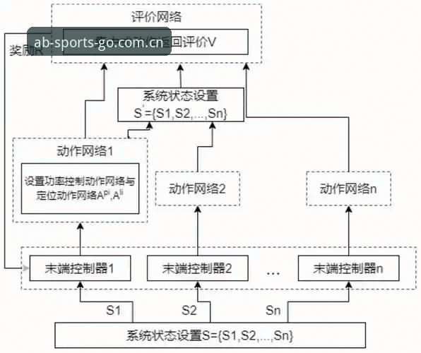 AB体育正版老版本使用指南：v2.2.0的深度价值与迁移策略