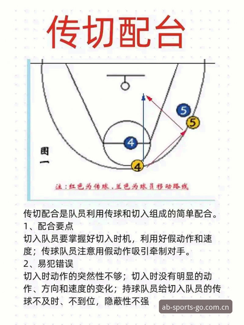 掌握ab体育竞技的6个实战要点，告别技术烦恼稳定观赛